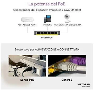 NETGEAR jungiklis nevaldomas 8 prievadų Gigabit POE / POE +