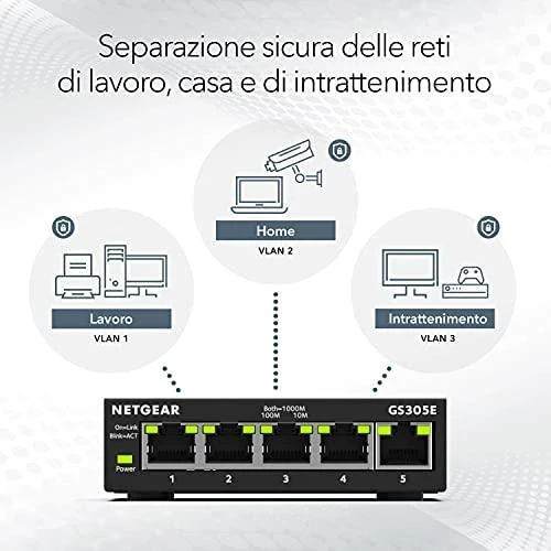 Šakotuvas Netatmo Perjungti išmanųjį NETGEAR GS305E-100PES (5x 10/100/1000Mbps)