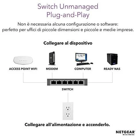 Šakotuvas Netgear Switch GS516PP (GS516PP-100EUS) (GS516PP100EUS)