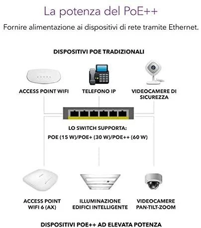 Šakotuvas „Netgear“ jungiklis GS524UP (GS524UP-100EUS) (GS524UP100EUS)