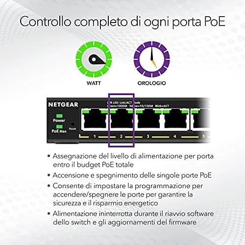 Šakotuvas NETGEAR 16PT GE Plus jungiklis su POE+