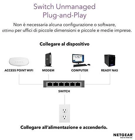 Šakotuvas Netgear GS316PP Ne-valdomas Gigabit Ethernet (10/100/1000) Juoda Maitinimas per Eternetą (PoE)