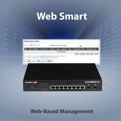 Šakotuvas EDIMAX GS-5208PLG V2 SMART SWITCH 8 Gigabit Ethernet PoE+ jungtys ir 2 Gigabit SFP uplink jungtys PoE 85W