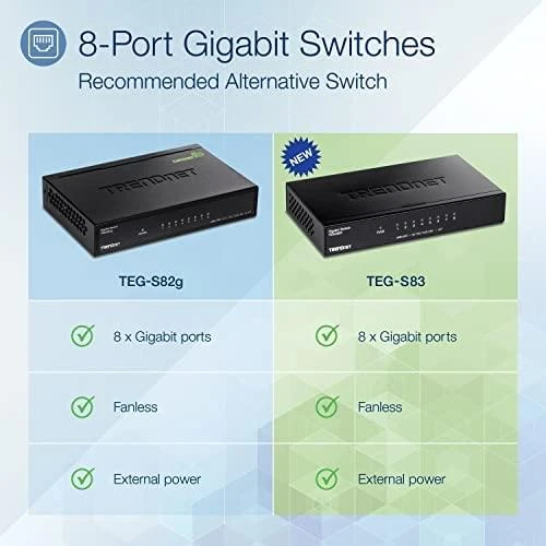 Šakotuvas TRENDNET 8-Port Gigabit Switch / w metalinis dėklas