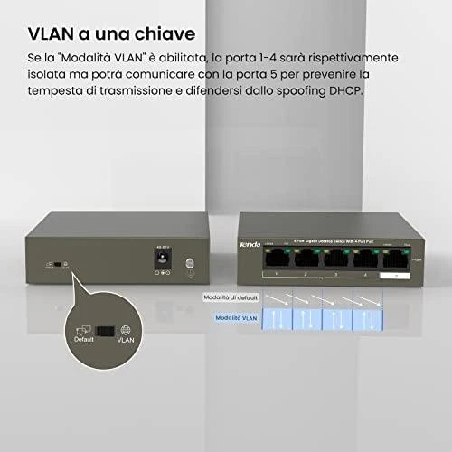 Šakotuvas Tenda TEG1105P-4-63W 5 X 10/100/1000Mbps jungiklis, 4 X PoE, maks. 58W