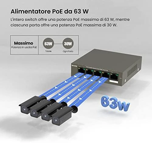 Šakotuvas Tenda TEG1105P-4-63W 5 X 10/100/1000Mbps jungiklis, 4 X PoE, maks. 58W