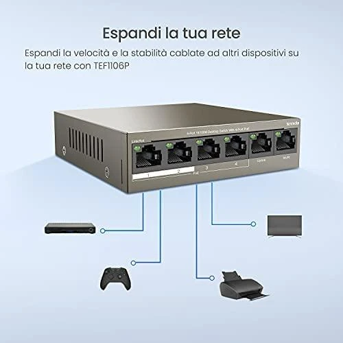 Šakotuvas Tenda TEF1106P-4-63W PoE adapter