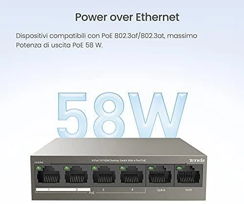 Šakotuvas Tenda TEF1106P-4-63W PoE adapter
