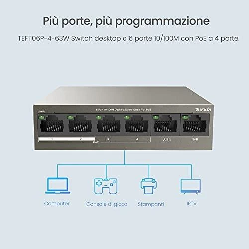Šakotuvas Tenda TEF1106P-4-63W PoE adapter