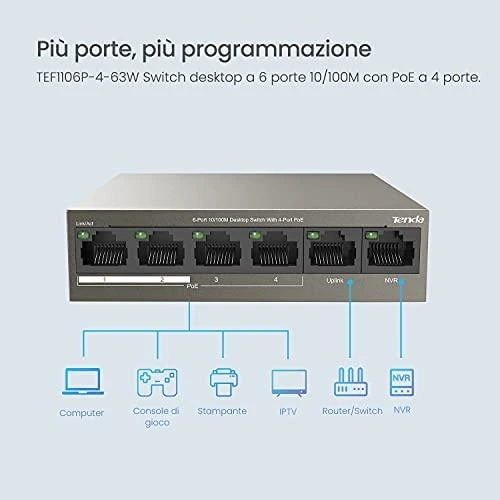 Šakotuvas Tenda TEF1106P-4-63W PoE adapter