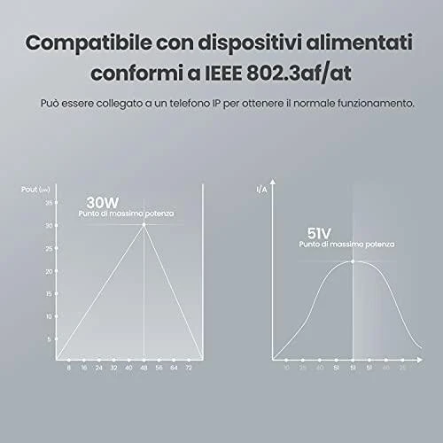 „Tenda POE30G-AT PoE“ adapteris gigabito eternetui