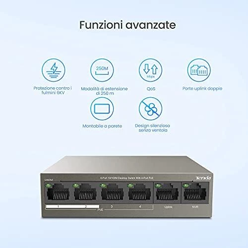 Šakotuvas Tenda TEF1106P-4-63W PoE adapter