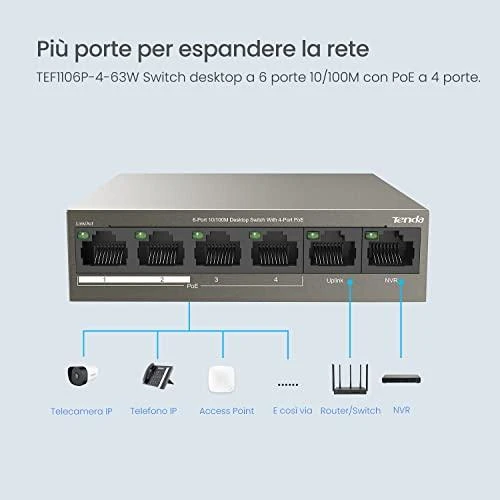 Šakotuvas Tenda TEF1106P-4-63W PoE adapter
