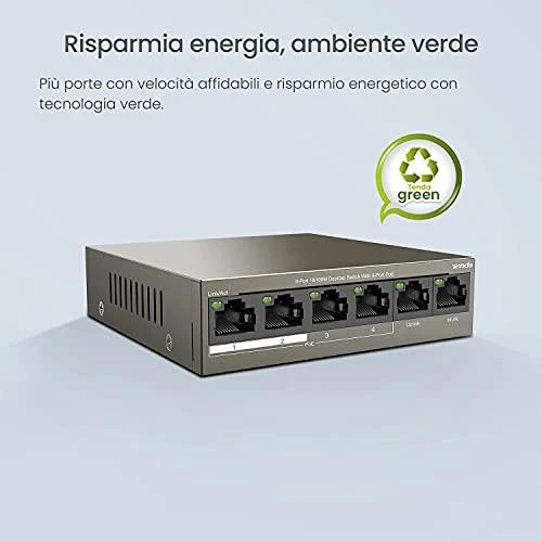 Šakotuvas Tenda TEF1106P-4-63W PoE adapter
