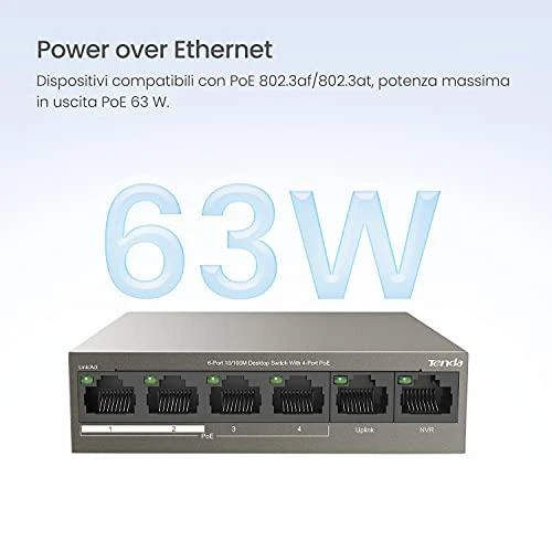 Šakotuvas Tenda TEF1106P-4-63W PoE adapter