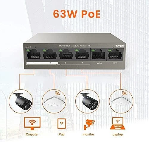 Šakotuvas Tenda TEF1106P-4-63W PoE adapter