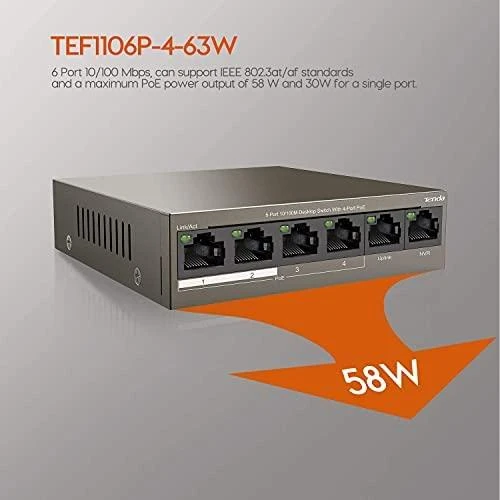 Šakotuvas Tenda TEF1106P-4-63W PoE adapter