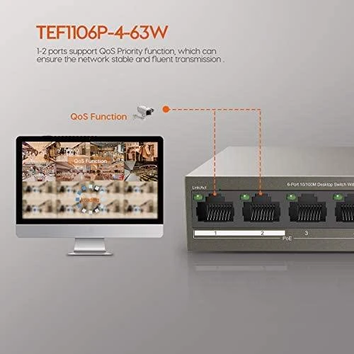 Šakotuvas Tenda TEF1106P-4-63W PoE adapter