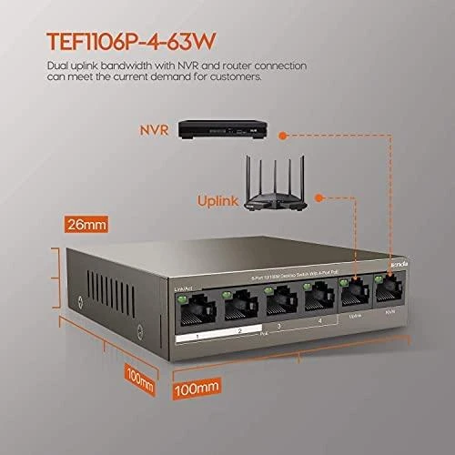 Šakotuvas Tenda TEF1106P-4-63W PoE adapter