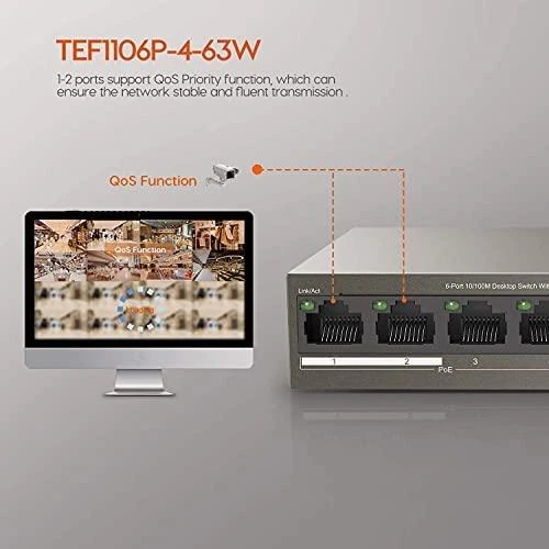 Šakotuvas Tenda TEF1106P-4-63W PoE adapter