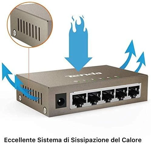 Šakotuvas Tenda TEG1005D tinklo jungiklis Nevaldomas Gigabit Ethernet (10/100/1000) Pilkas