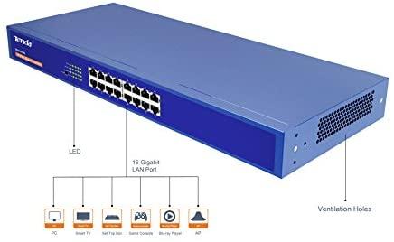 Šakotuvas „Tenda TEG1016G“ tinklo komutatorius, nevaldomas gigabito eternetas (10/100/1000), 1U, Mėlyna