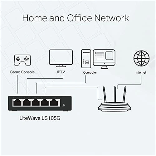 Šakotuvas TP-LINK LiteWave 5 prievadų gigabito darbalaukio komutatorius su 5 gigabito RJ45 prievadais, plieniniame korpuse