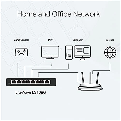 Šakotuvas TP-LINK LiteWave 8 prievadų gigabito darbalaukio komutatorius su 8 gigabito RJ45 prievadais, plieniniame korpuse