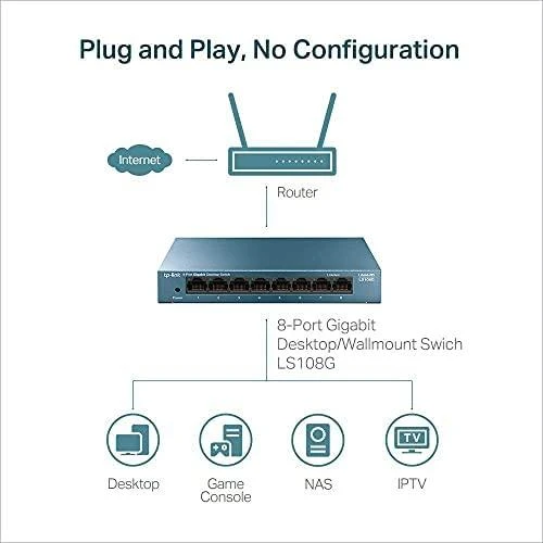 Šakotuvas TP-LINK LiteWave 8 prievadų gigabito darbalaukio komutatorius su 8 gigabito RJ45 prievadais, plieniniame korpuse