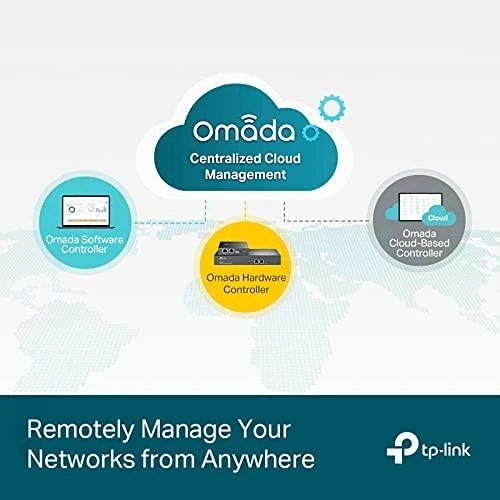 Šakotuvas TP-LINK TL-SG3428 - Valdomas - Komutatorius