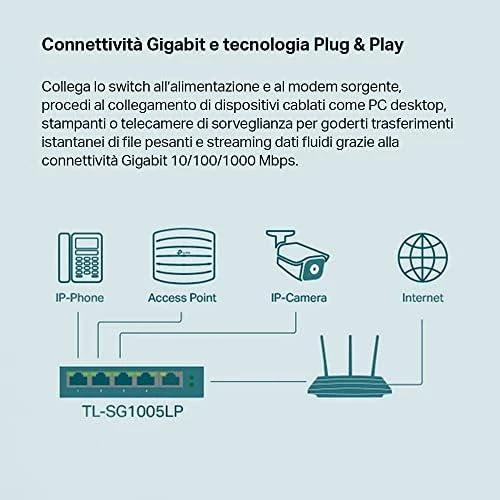 Šakotuvas TP-LINK | Jungiklis | TL-SG1005LP | Nevaldomas | Darbalaukis | PoE+ jungtys kiekis 4 | Maitinimo tipas Išorinis