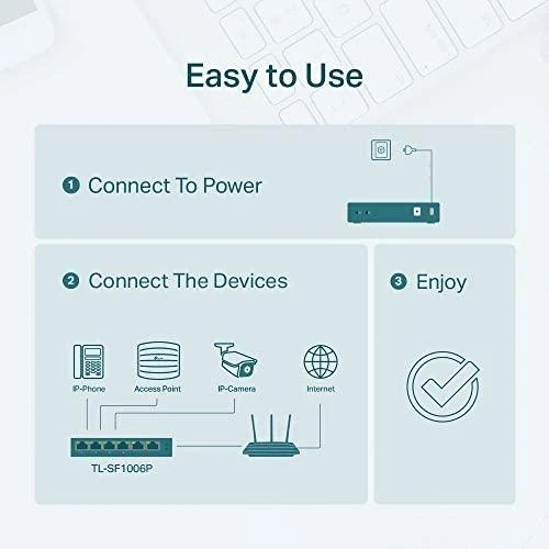 Šakotuvas TP-LINK | Jungiklis | TL-SF1006P | Nevaldomas | Darbalaukis | 10/100 Mbps (RJ-45) jungtys kiekis 6 | PoE+ jungtys kiekis 4 | Maitinimo tipas Išorinis