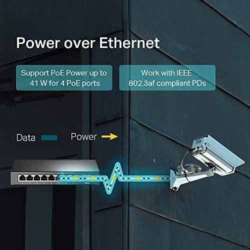 Šakotuvas TP-LINK | Jungiklis | TL-SF1008LP | Nevaldomas | Darbalaukis | 10/100 Mbps (RJ-45) jungtys kiekis 8 | Maitinimas per Ethernet (PoE) jungtys kiekis 4 | Maitinimo tipas Išorinis