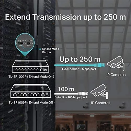 Šakotuvas TP-LINK | Jungiklis | TL-SF1009P | Nevaldomas | Darbalaukis | 10/100 Mbps (RJ-45) jungtys kiekis 9 | PoE+ jungtys kiekis 8 | Maitinimo tipas Išorinis