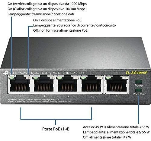 Šakotuvas TP-LINK komutatorius TL-SG1005P nevaldomas