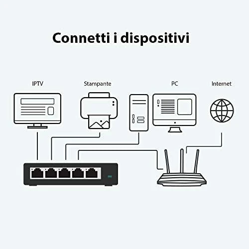 Šakotuvas Komutatorius TP-LINK, 5-port, metalinis korpusas, juodas / TL-SG105