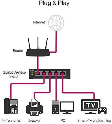 Šakotuvas Komutatorius TP-Link / TL-SG105E