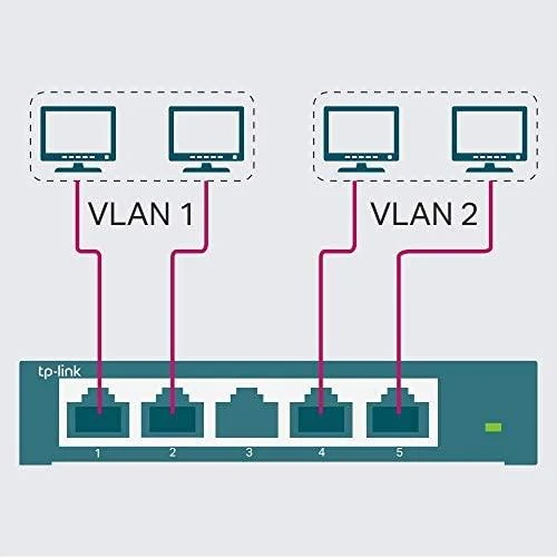 Šakotuvas Komutatorius TP-Link / TL-SG105E