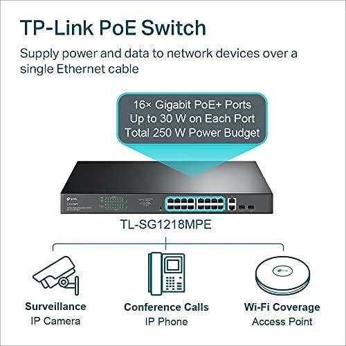 Šakotuvas TP-LINK | Komutatorius | TL-SG1218MPE | Valdomas žiniatinklyje | Montuojamas į lentyną | Gigabito Ethernet (varinis) jungčių kiekis: 16 | SFP jungčių kiekis: 2 | PoE+ jungčių kiekis: 16 | 36 mėn.