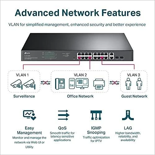 Šakotuvas TP-LINK | Komutatorius | TL-SG1218MPE | Valdomas žiniatinklyje | Montuojamas į lentyną | Gigabito Ethernet (varinis) jungčių kiekis: 16 | SFP jungčių kiekis: 2 | PoE+ jungčių kiekis: 16 | 36 mėn.