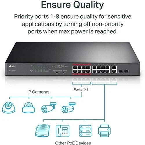 Šakotuvas TP-LINK 16 prievadų 10/100Mbps PoE+ komutatorius, 16 10/100Mbps RJ45 prievadų, 2 gigabito RJ45 prievadai, 2 mišrūs SFP lizdai, 802.3at/af, 192 W PoE