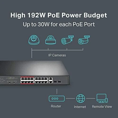 Šakotuvas TP-LINK 16 prievadų 10/100Mbps PoE+ komutatorius, 16 10/100Mbps RJ45 prievadų, 2 gigabito RJ45 prievadai, 2 mišrūs SFP lizdai, 802.3at/af, 192 W PoE