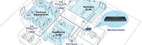 Šakotuvas Jungiklis TRENDnet TPE-5240WS