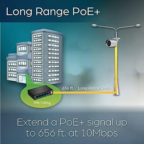 Šakotuvas TRENDNET 5 prievadų Gigabit PoE+ 60 W jungiklis