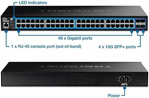 Šakotuvas Switch TRENDnet TEG-3524S