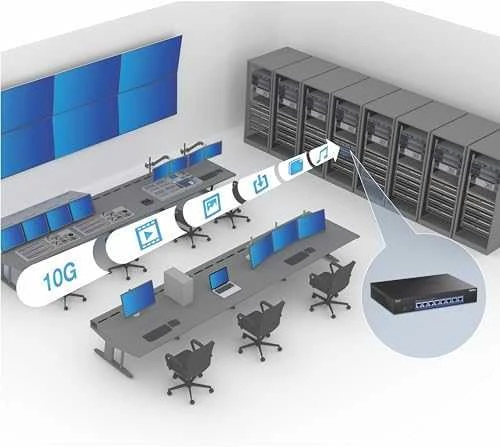 Šakotuvas Trendnet 8-PORT 10G SWITCH - PORTS/ 160 GBPS SWITCHING CAPACI