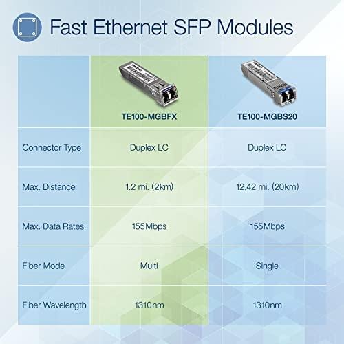 Šakotuvas TRENDnet Switch Zubehör Mini-GBIC 100Base-FX LC Module (2KM)