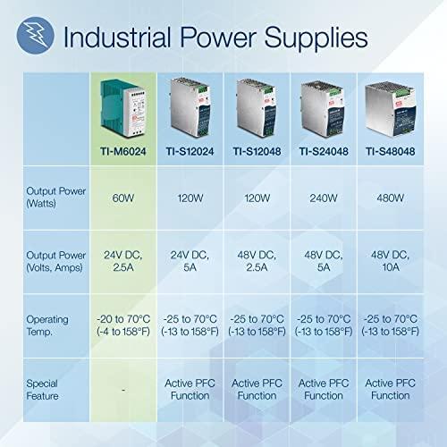 TRENDnet Maitinimo šaltinis DIN Rail, 24V, 60W (TI-M6024)