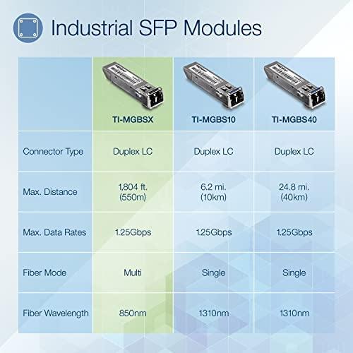 Šakotuvas Modulis SFP TRENDnet TI-MGBSX
