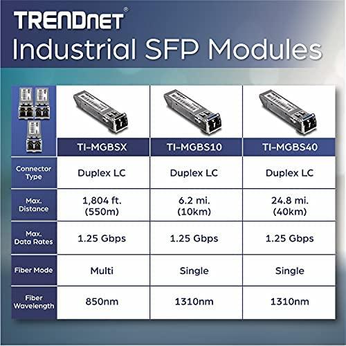 Šakotuvas Modulis SFP TRENDnet TI-MGBSX
